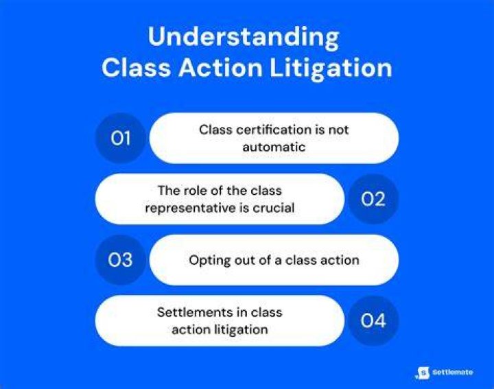 What happens when a class action lawsuit is settled?
