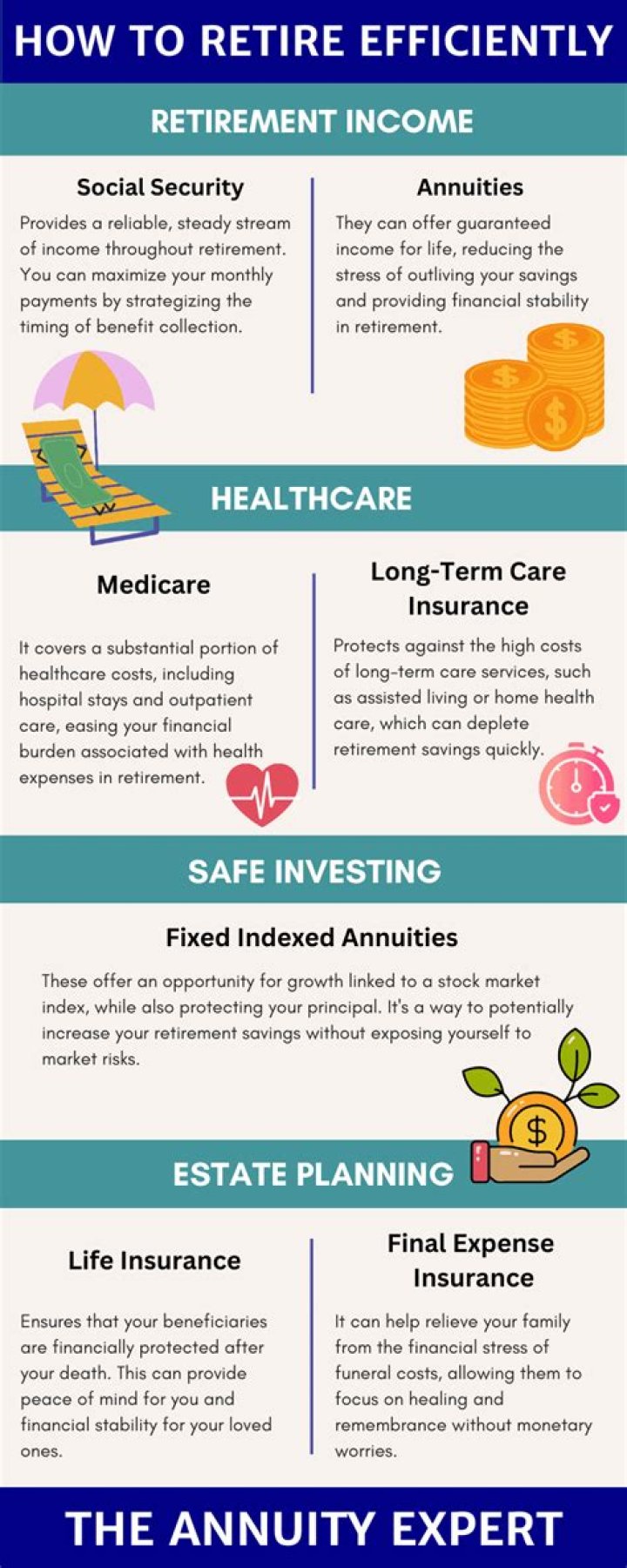 What happens when a fixed annuity matures?