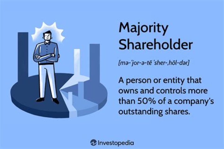 What happens when a majority shareholder sells their shares?