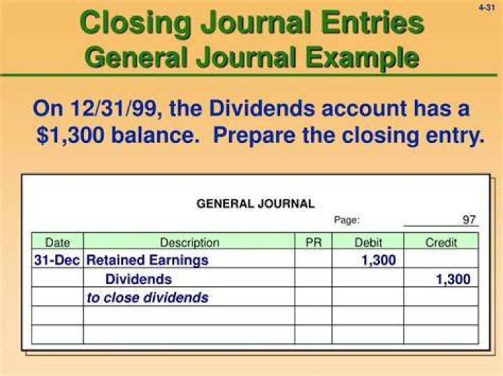 What happens when you close a checking account?