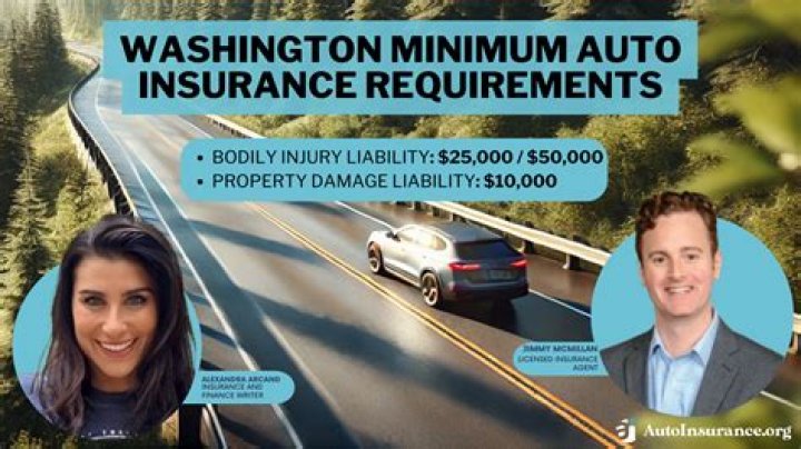 What happens when you drive without insurance in Washington state?
