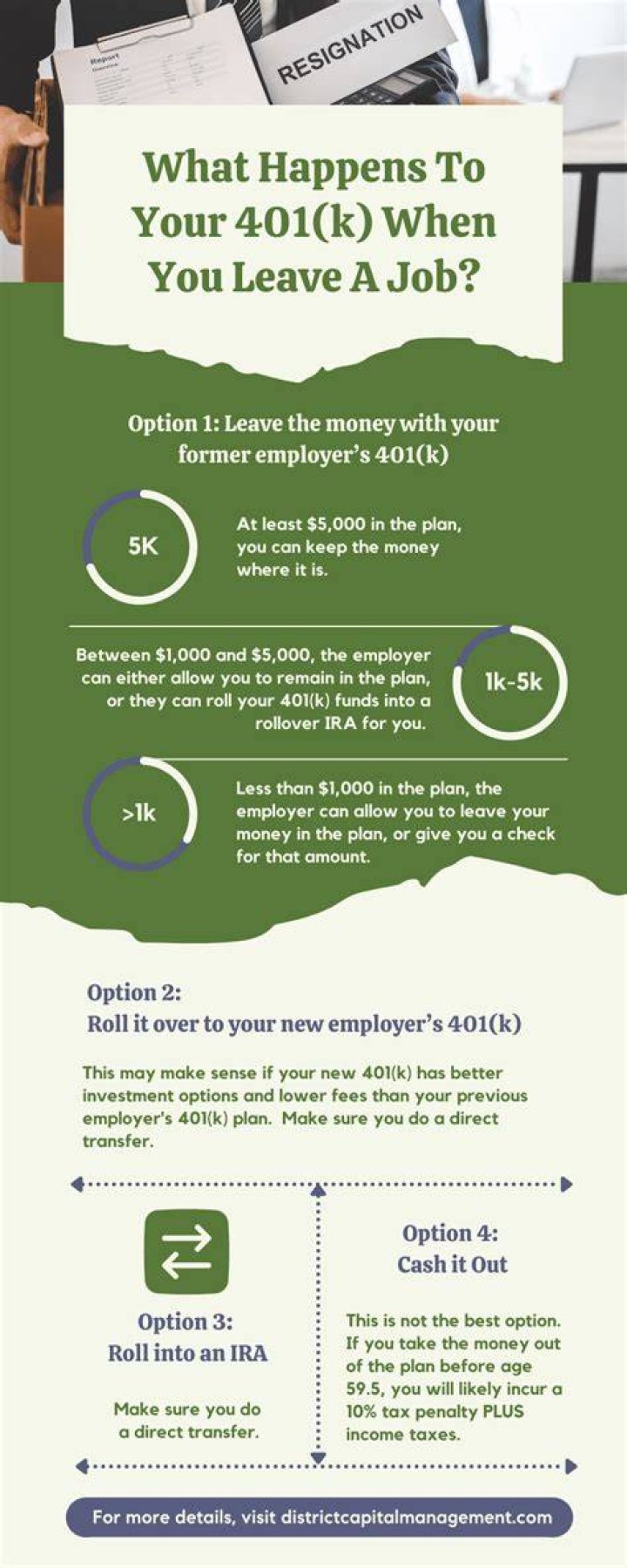 What happens when you leave a job with a 401k loan?