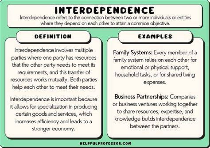 What has caused the interdependence?