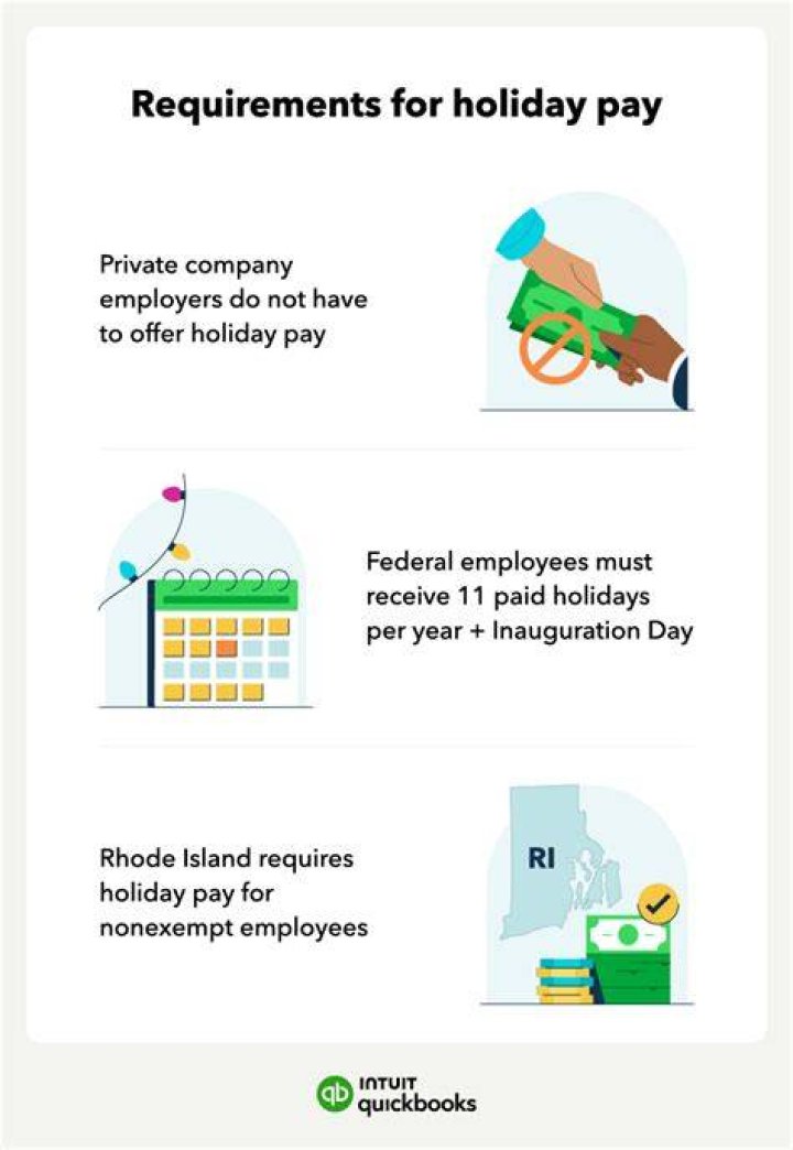 What if payroll falls on a holiday?