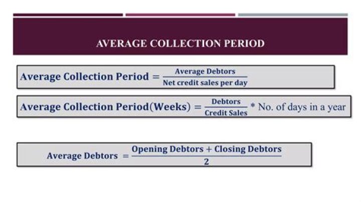 What increases average collection period?
