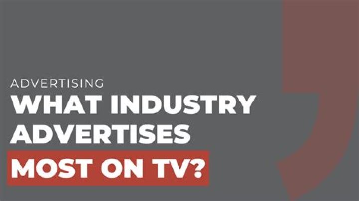 What industry advertises most on TV?