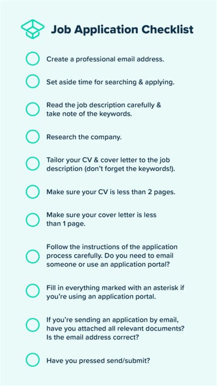 What information is needed on a job application?