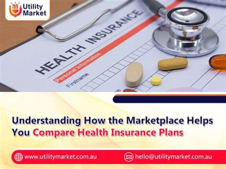 What insurance helps with top surgery?