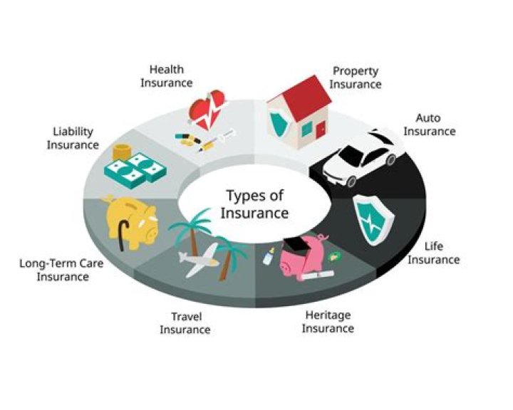 What insurances does a cleaning business need?