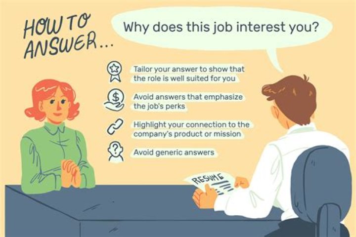 What interests you about working at our firm?