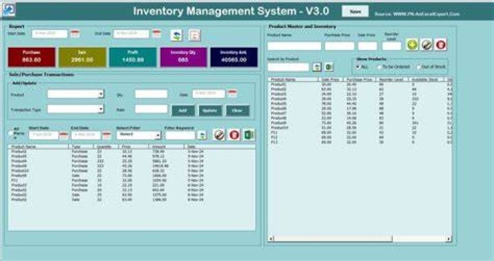 What inventory tracking system is used by a computerized accounting system?