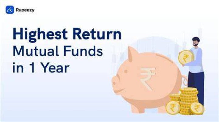 What investment has highest return?