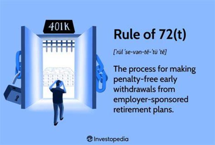 What is 72t and how does it work?
