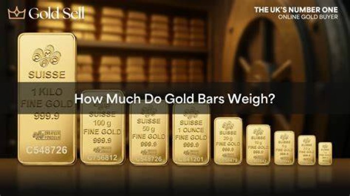 What is 9ct gold worth per gram?