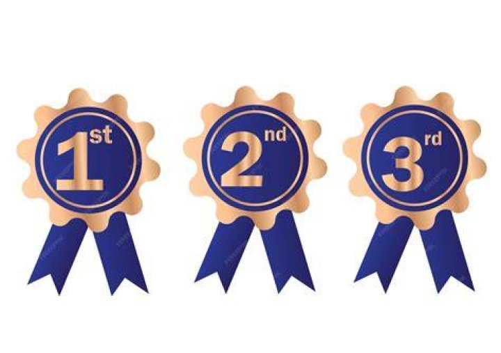 What is a 2nd and 3rd mortgage?