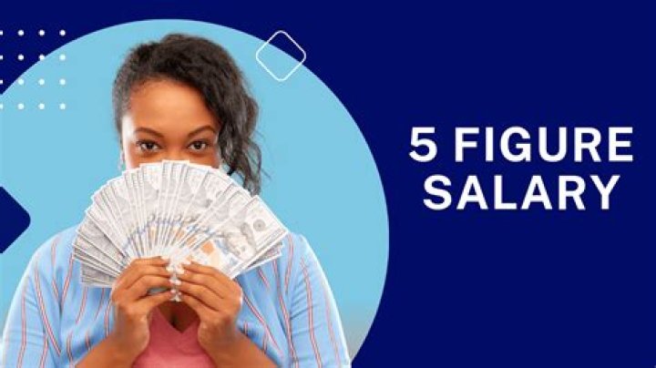 What is a 5 figure business?