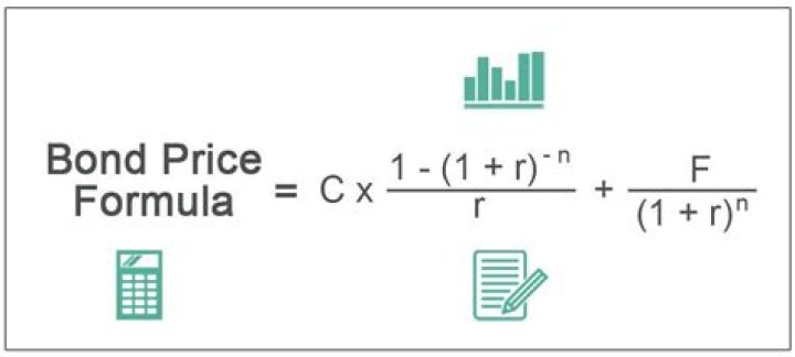 What is a bond issue cost?