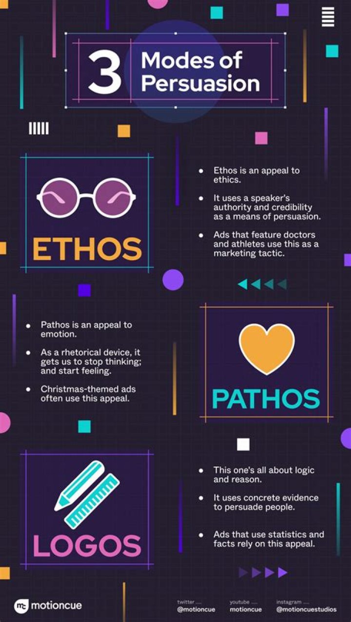 What is a business ethos?