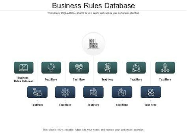 What is a business rule in database example?
