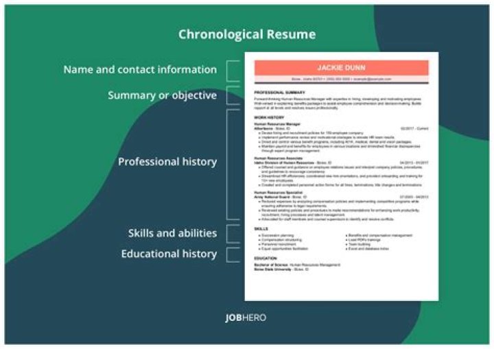 What is a chronological resume best for?