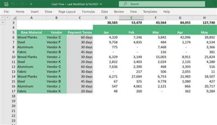 What is a collection of spreadsheets called?