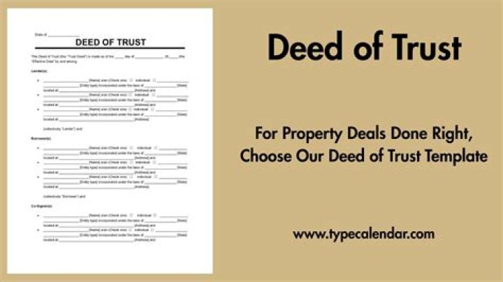 What is a deed date?