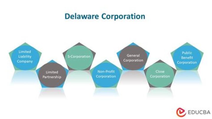 What is a Delaware corporation doing business in California?