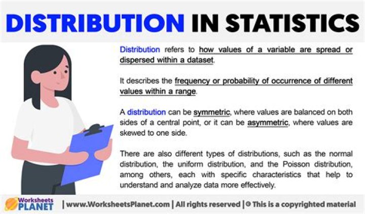 What is a distribution decision?