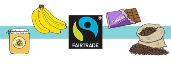 What is a Fairtrade product?