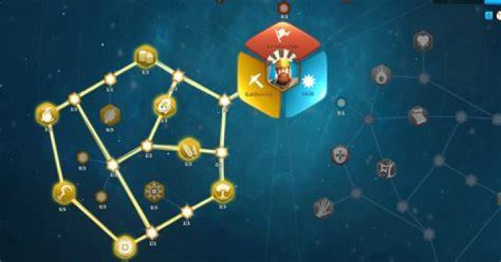 What is a farm account in ROK?