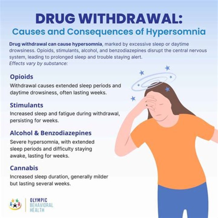 What is a forced withdrawal?