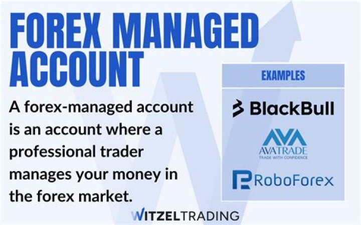 What is a forex Managed account?
