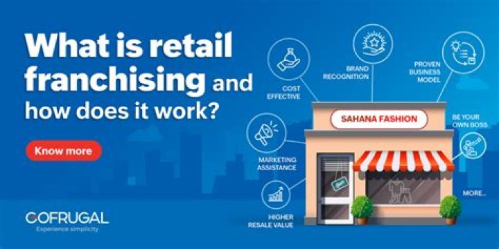 What is a franchise retail store?