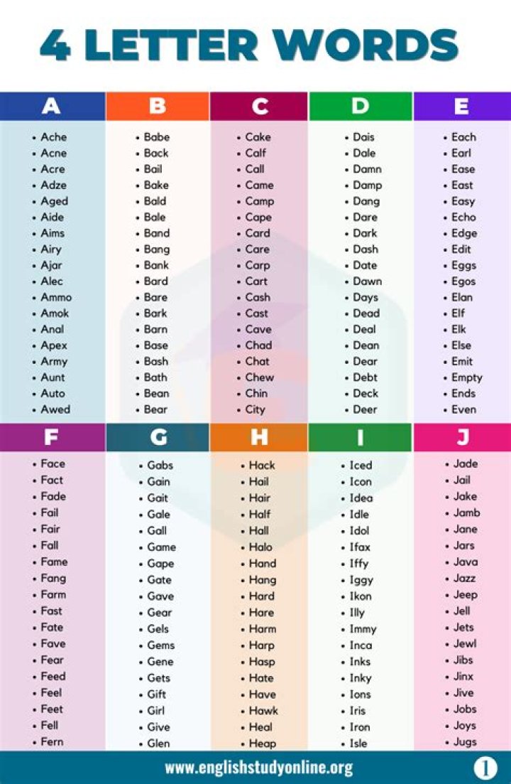 What is a good 4 letter word?