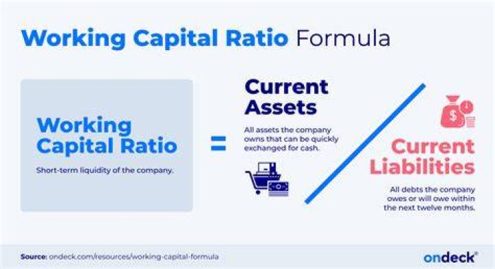 What is a good capital ratio?
