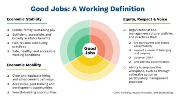 What is a good job for a shy person?