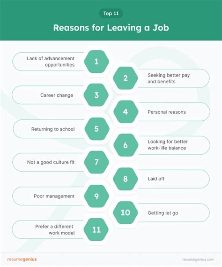 What is a good reason for leaving a job?
