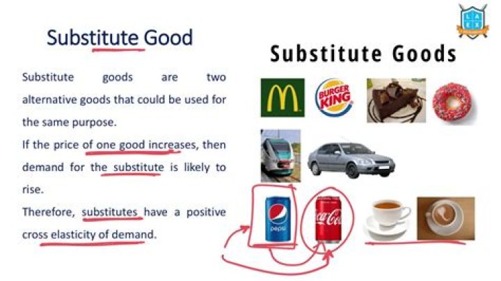 What is a good substitute for concrete?