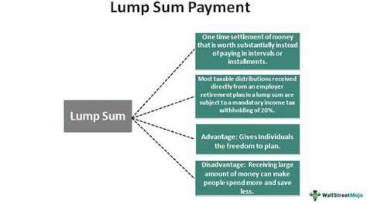What is a lump sum compensation payment?