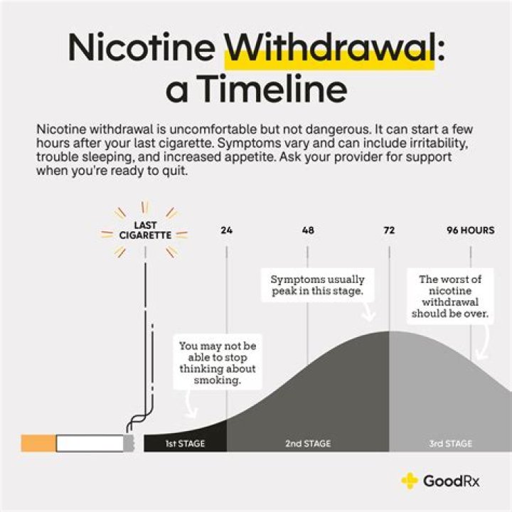 What is a mass withdrawal?