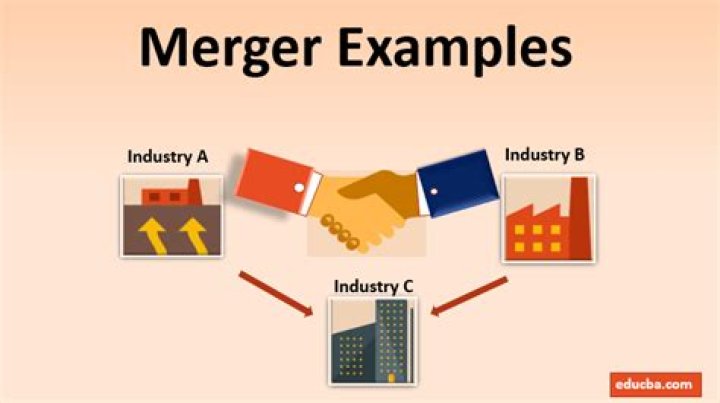 What is a merger in the stock market?