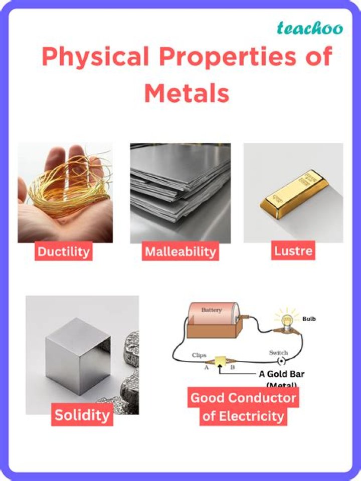 What is a physical property of silver?