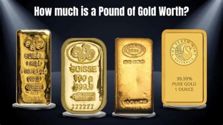 What is a pound of gold called?