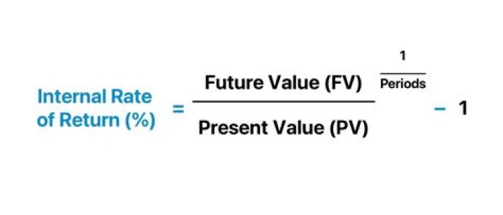 What is a rate of return example?