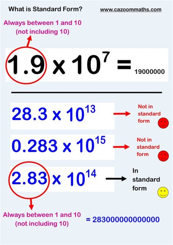 What is a ratio in standard form?