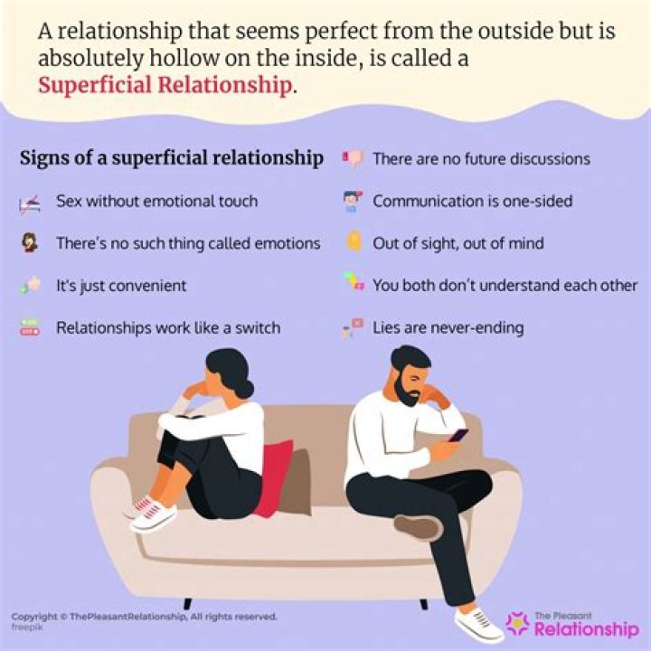 What is a relationship loan?