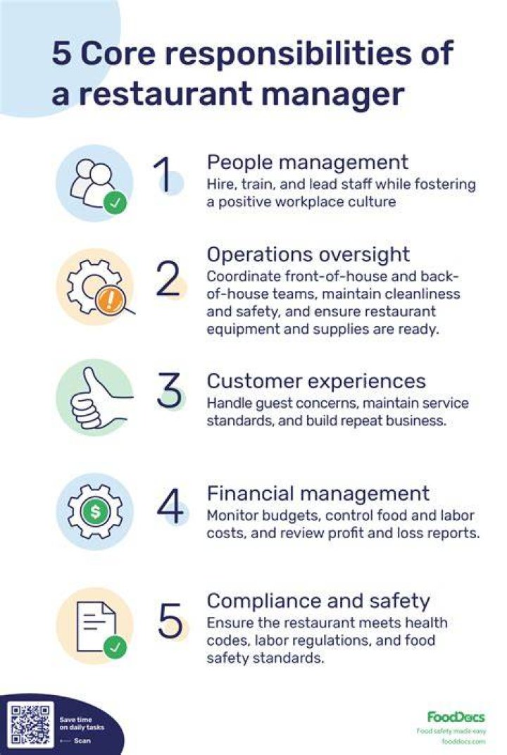 What is a restaurant manager responsibilities?