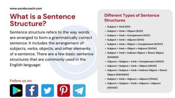 What is a sentence for jurist?
