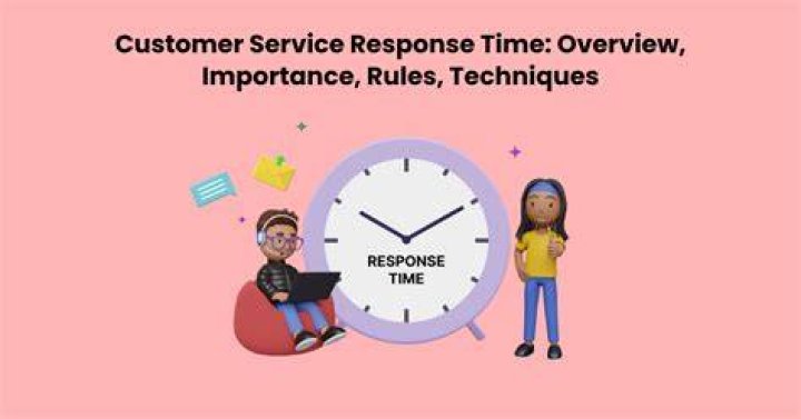 What is a service response time?