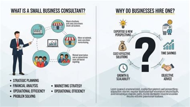 What is a small business consulting?